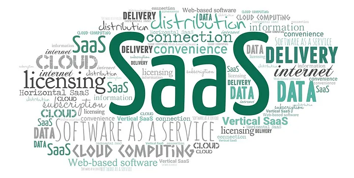 How to develop a cloud-based SaaS solution in 6 Steps